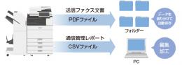 キャノンカラー複合機 iR ADVANCE DX C3935F(4段/A3対応)