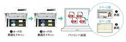 シャープA4卓上カラー複合機 MX-C305W(1段/A4対応)