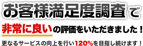 お客様満足調査で非常に良い評価をいただきました。