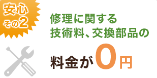 安心その2：修理に関する技術料、交換部品の料金が0円